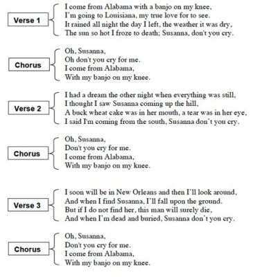 difference between chorus and verse in literature and music