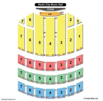 how many seats in radio city music hall and the symbolism of numbers in architecture