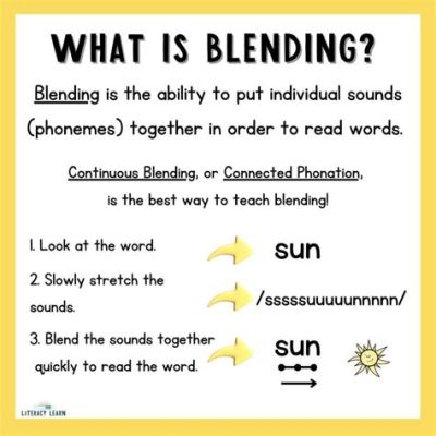 how to put music in a google slide and explore the art of blending visuals with auditory elements