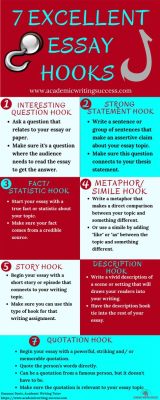 How to Write the Hook of an Essay: Tips and Strategies for Capturing Attention