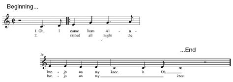 What Is Written at the End of a Piece of Music: An Examination of its Layers and Interpretation