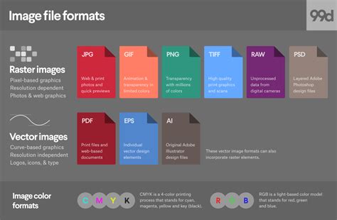 what resolution is most appropriate for print graphics